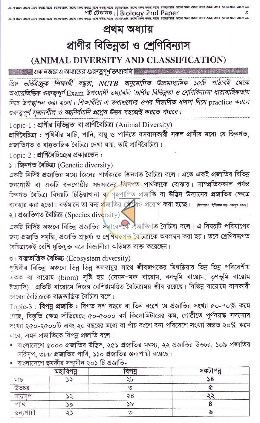পাতা 13