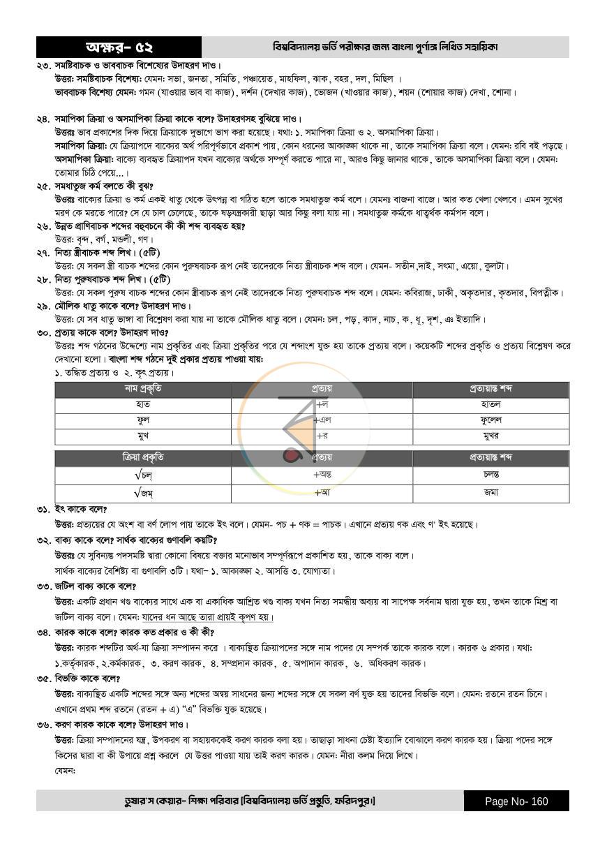 পাতা 160