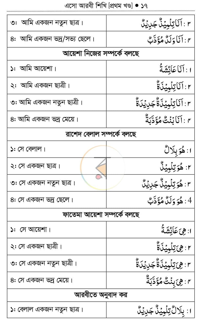 পাতা 15