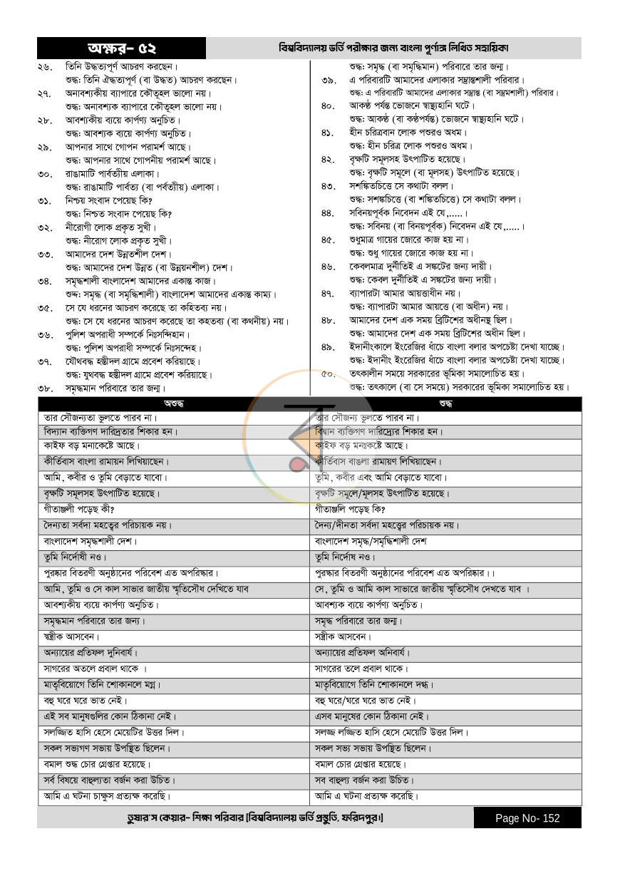 পাতা 152