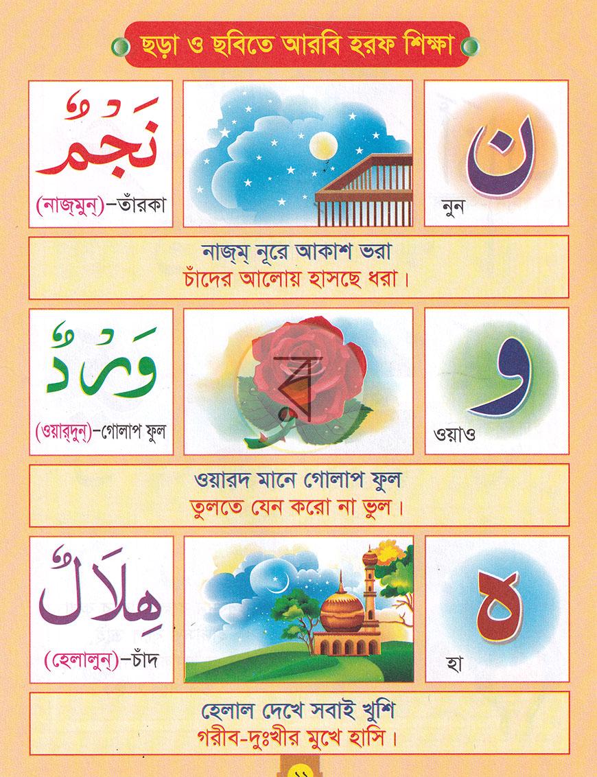 পাতা 6