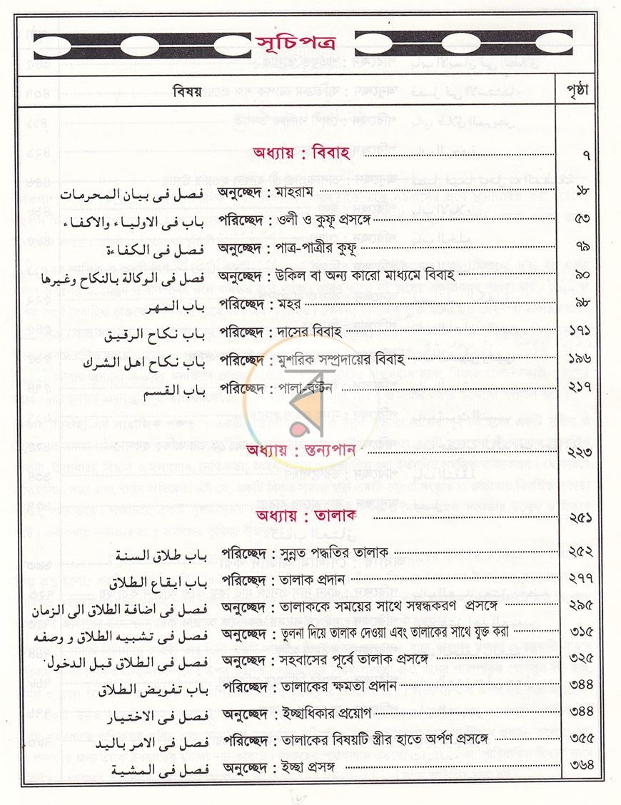 পাতা 4