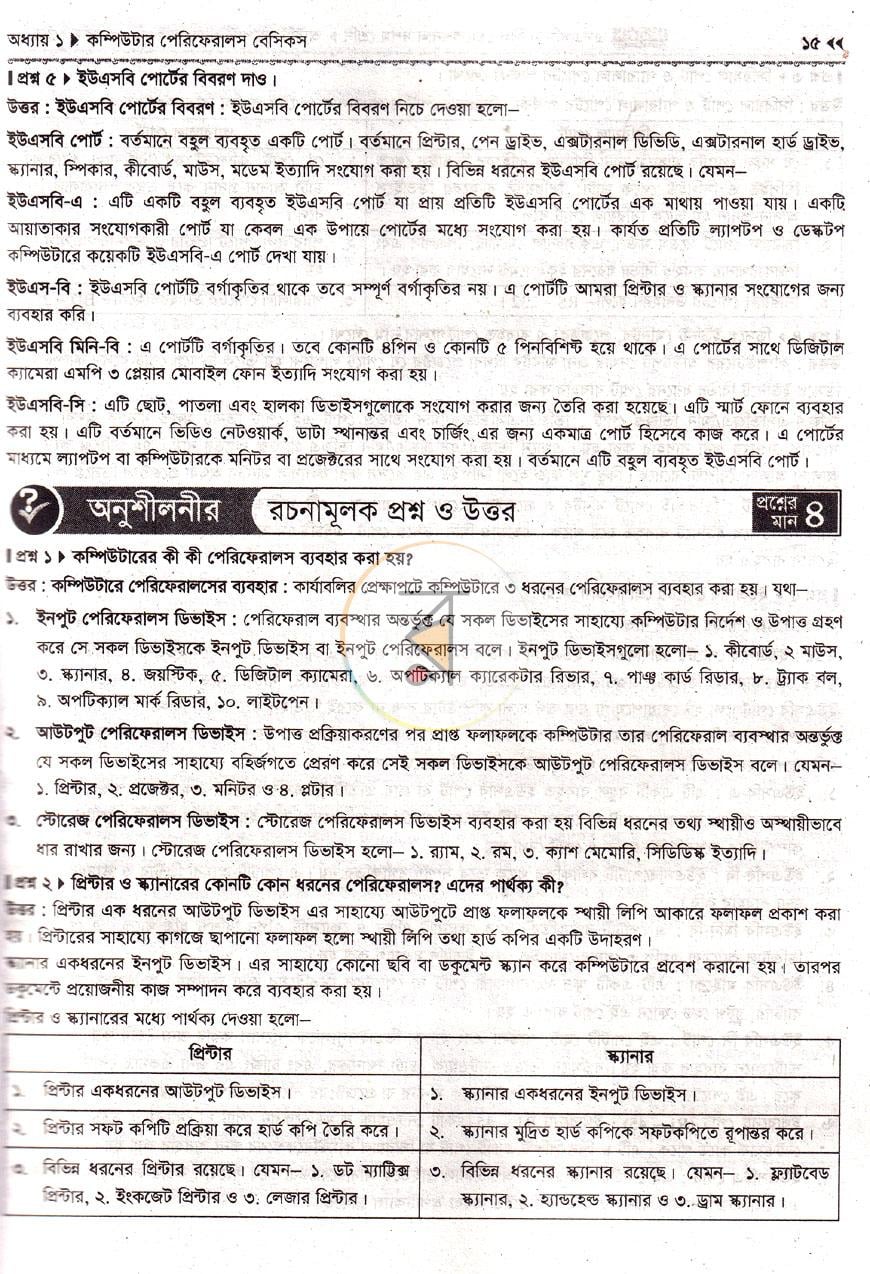 পাতা 8