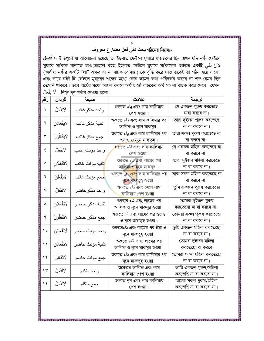 পাতা 9