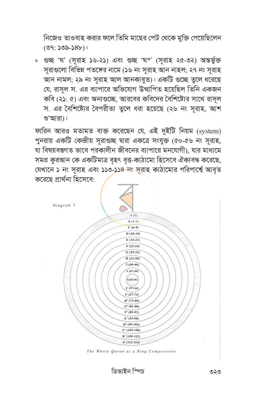 পাতা 19