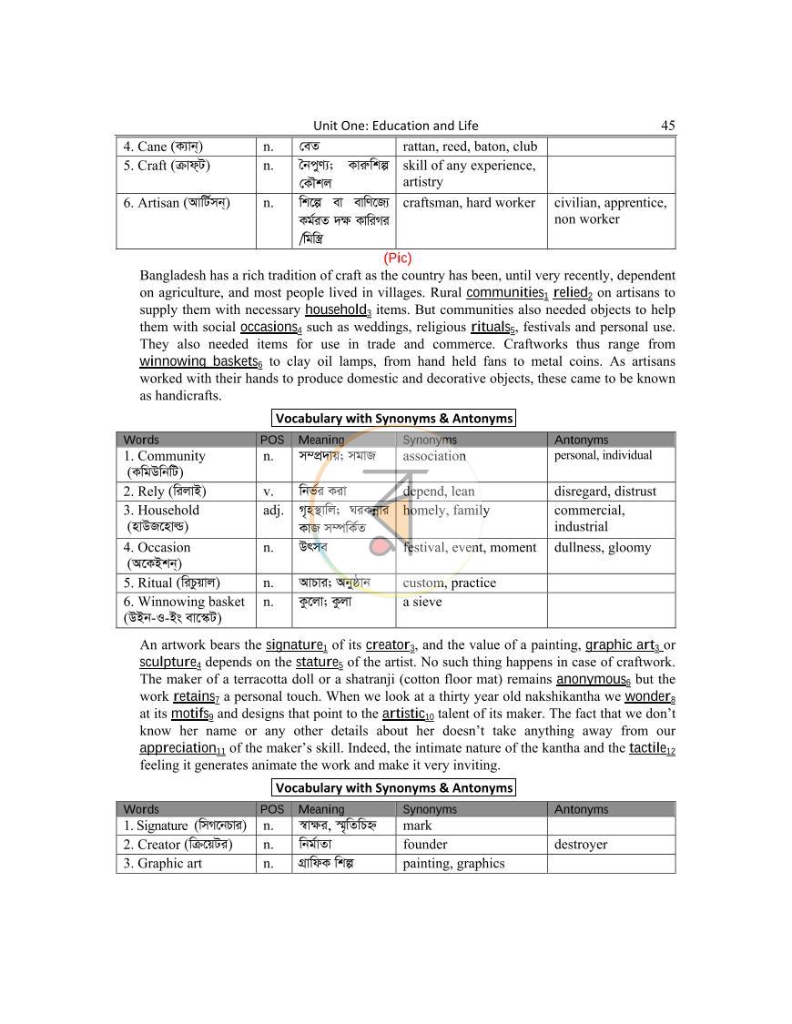 পাতা 45