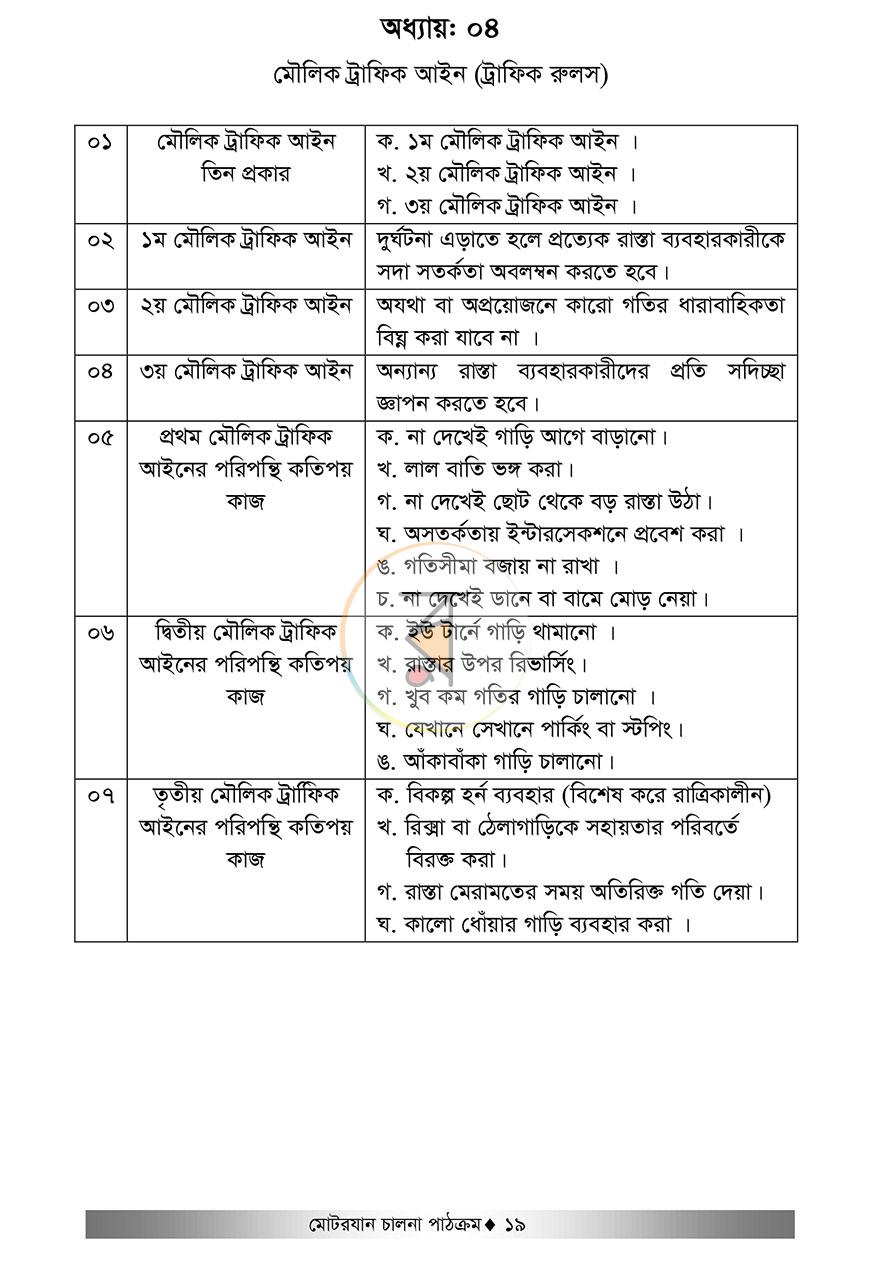 পাতা 10
