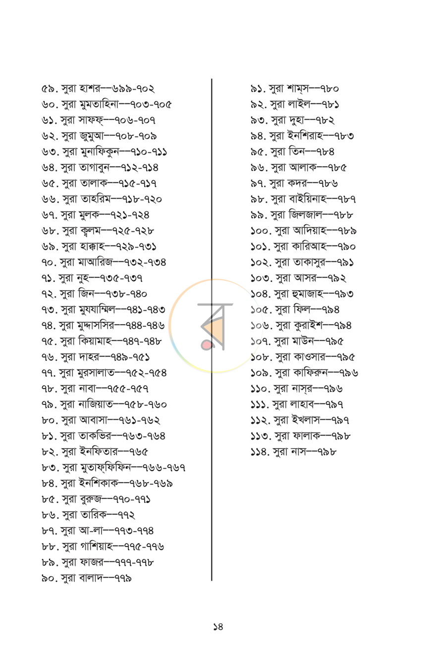 পাতা 6