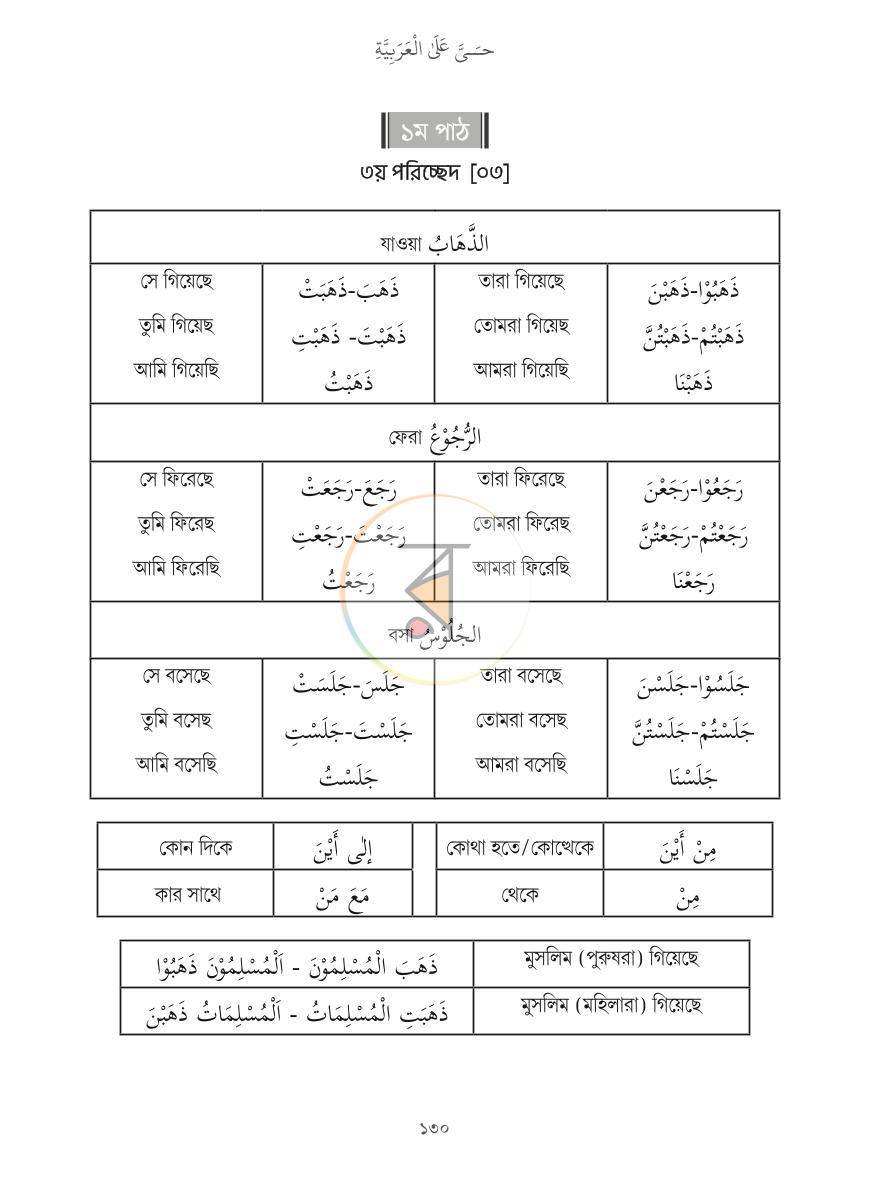 পাতা 38