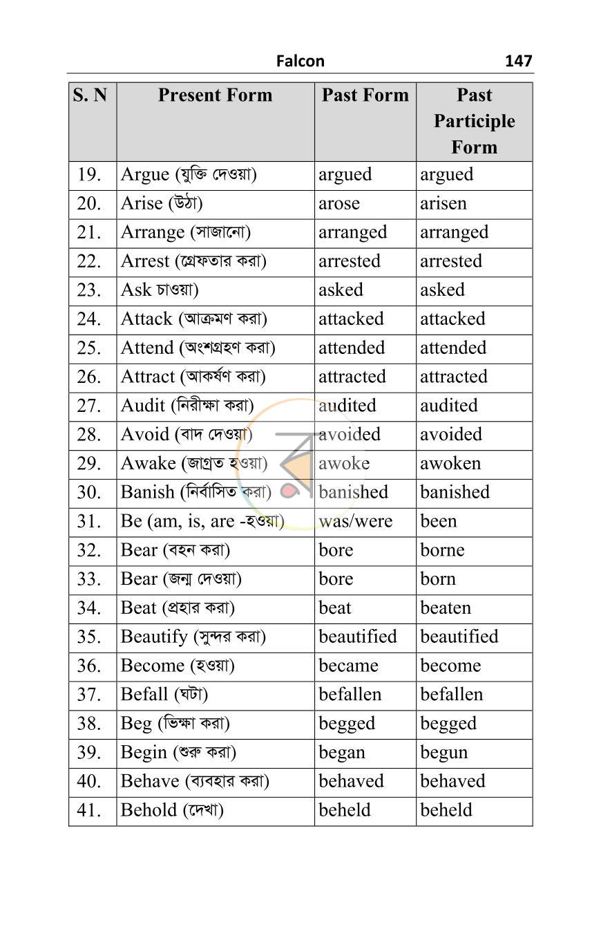 পাতা 14