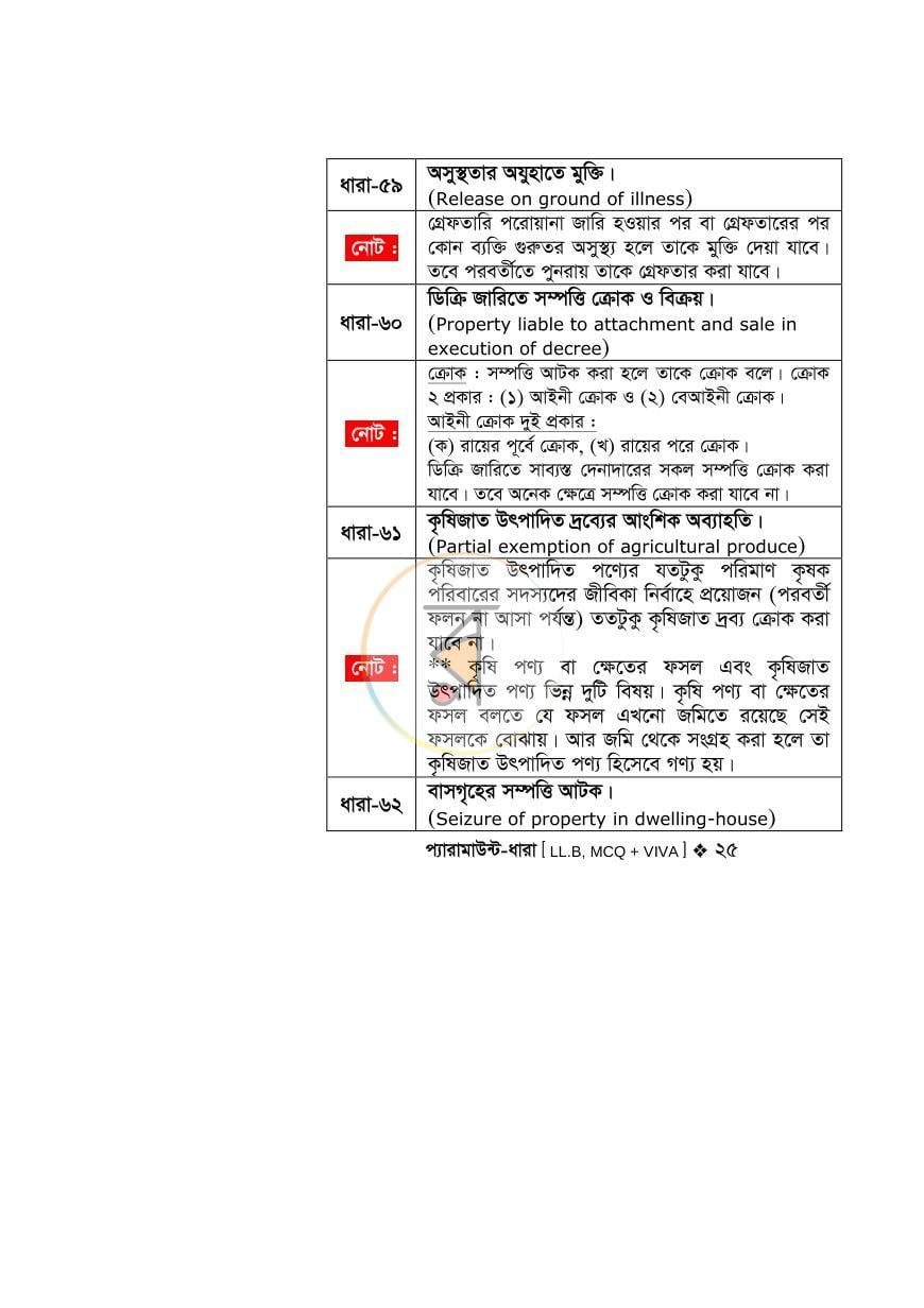 পাতা 23