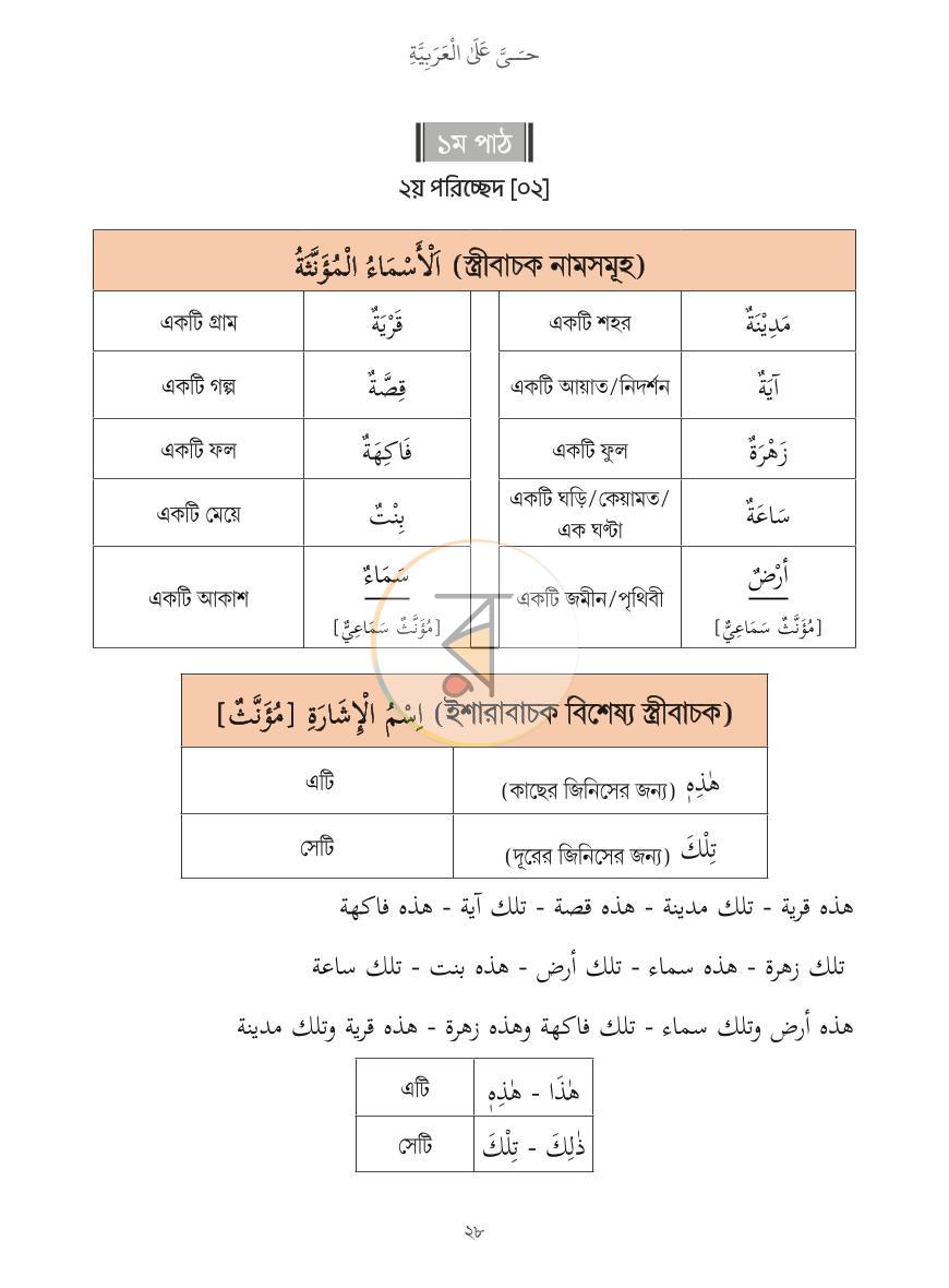 পাতা 27