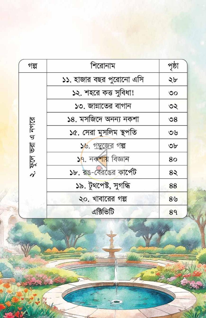 পাতা 2