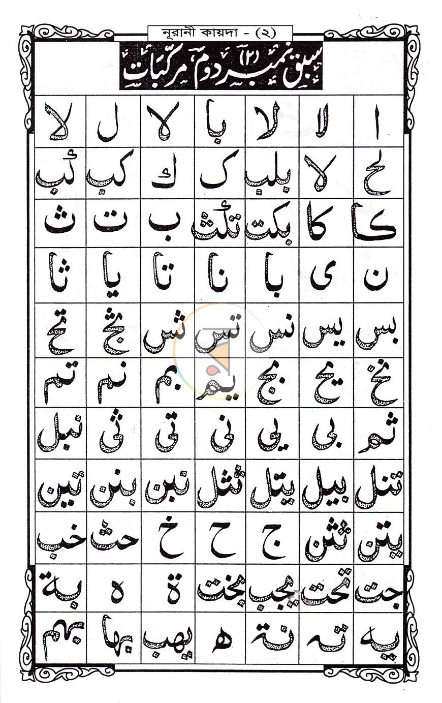 পাতা 2