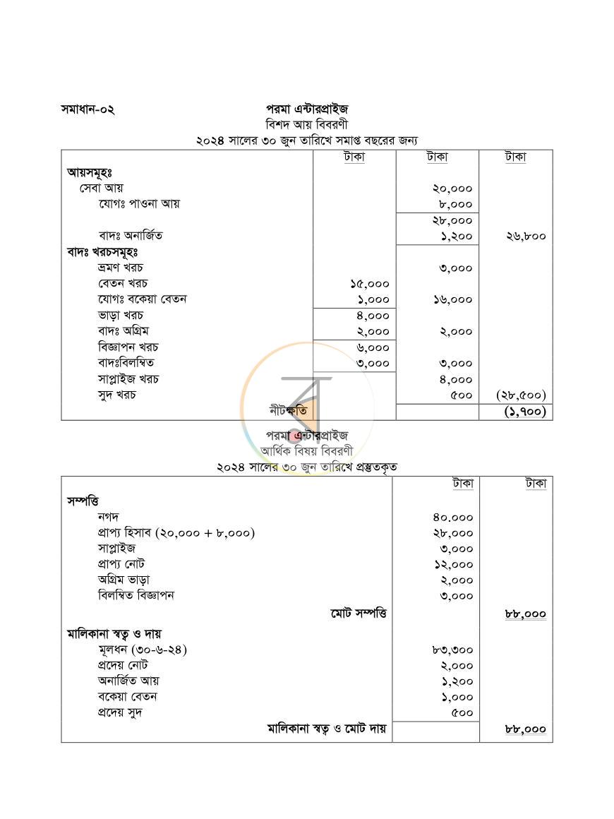 পাতা 23