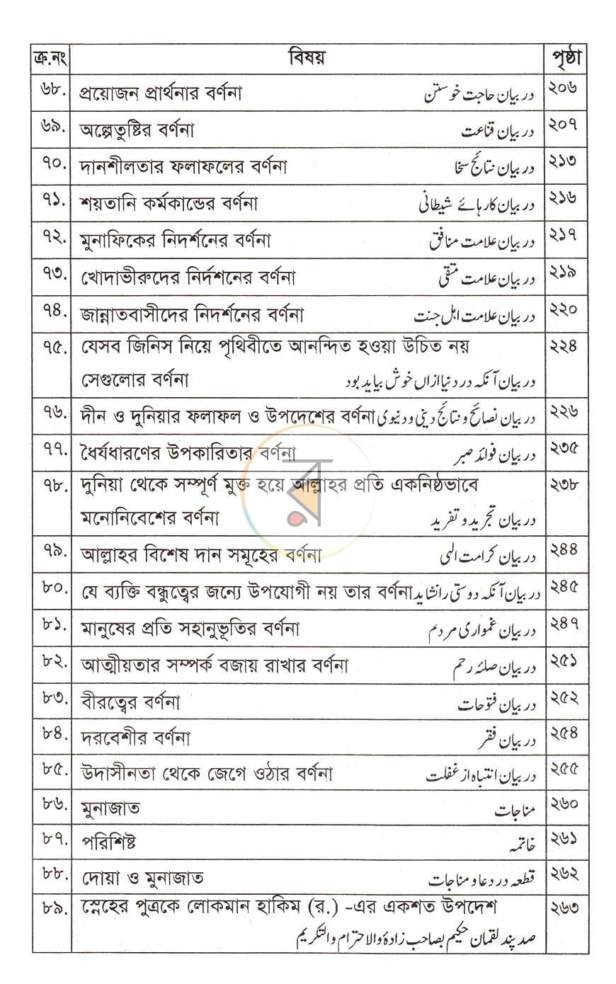 পাতা 4