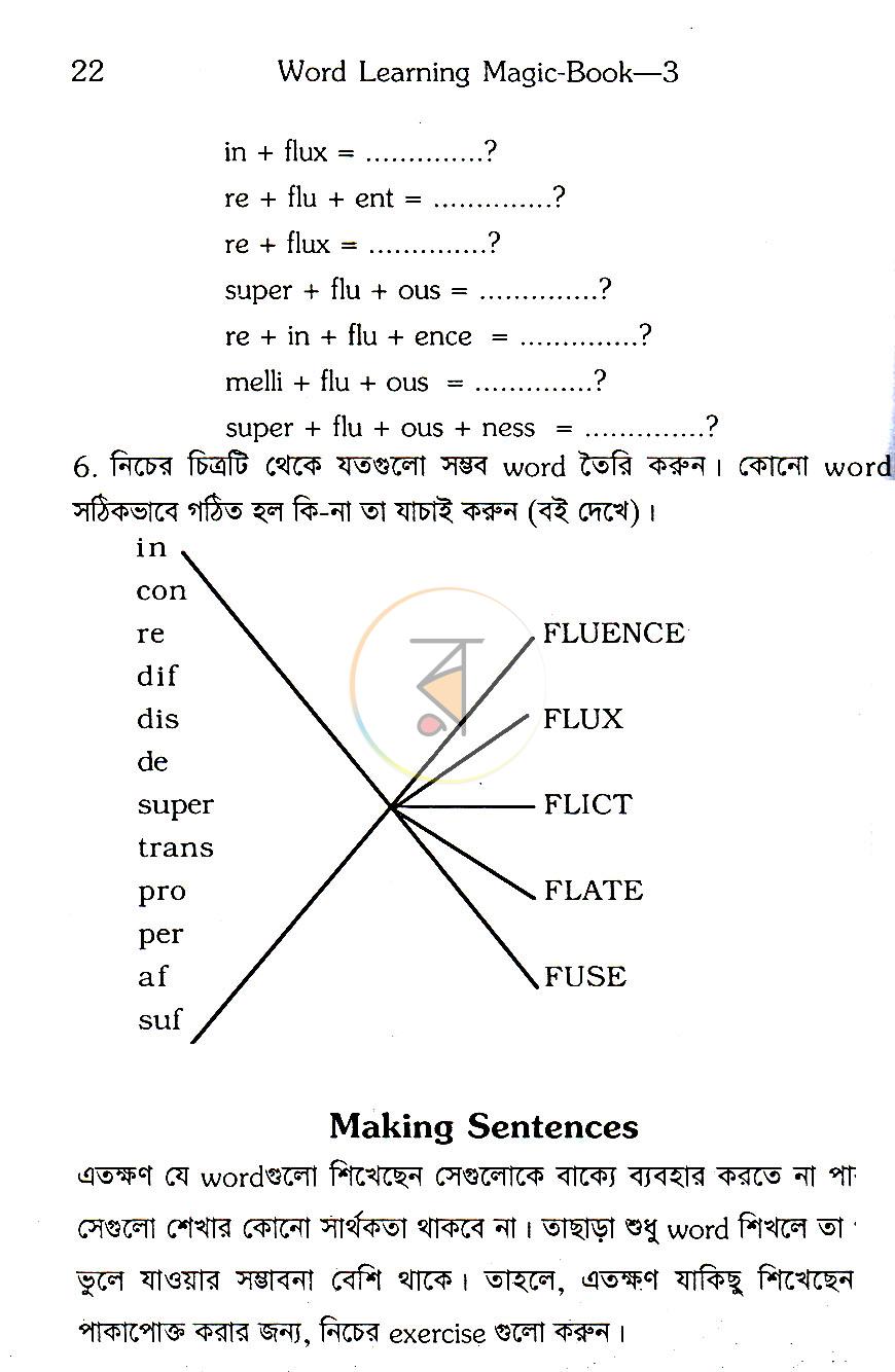 পাতা 12