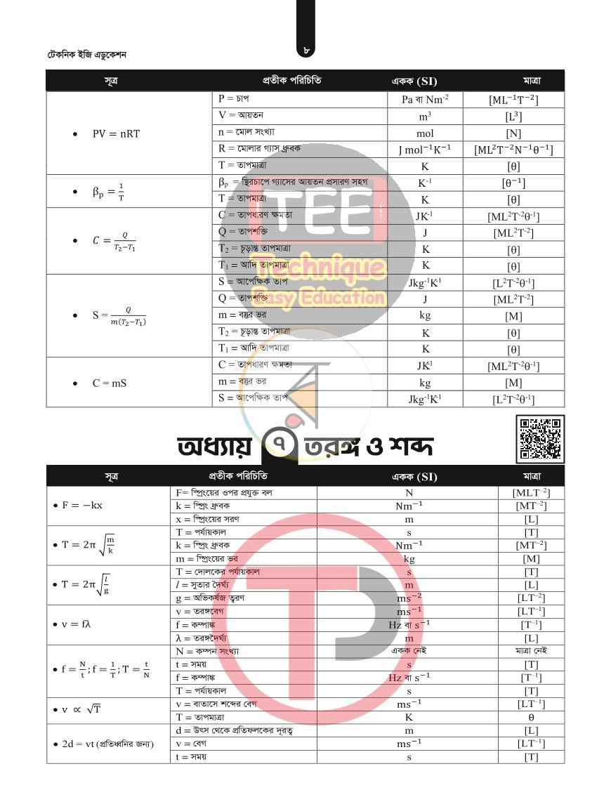 পাতা 11