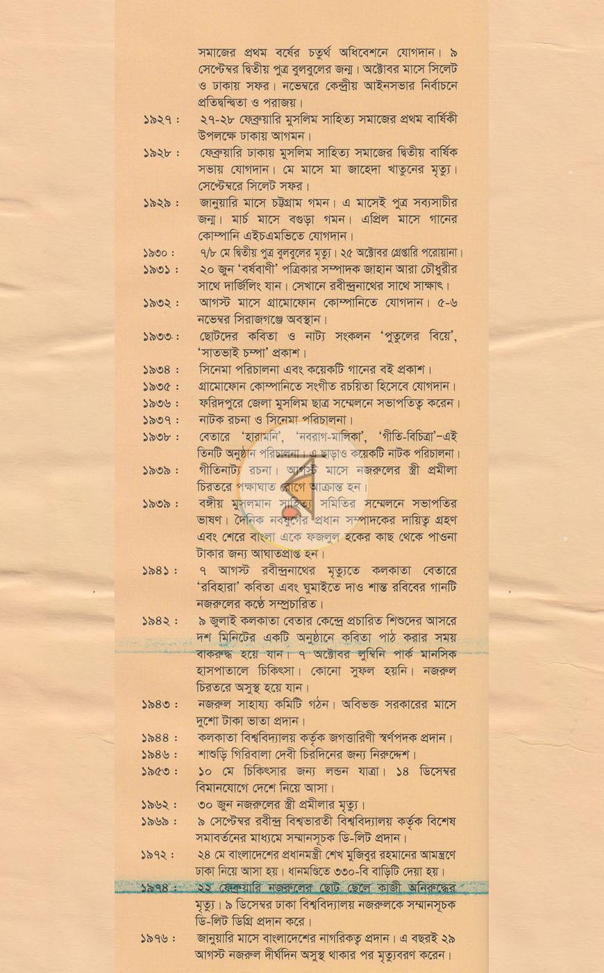 পাতা 11