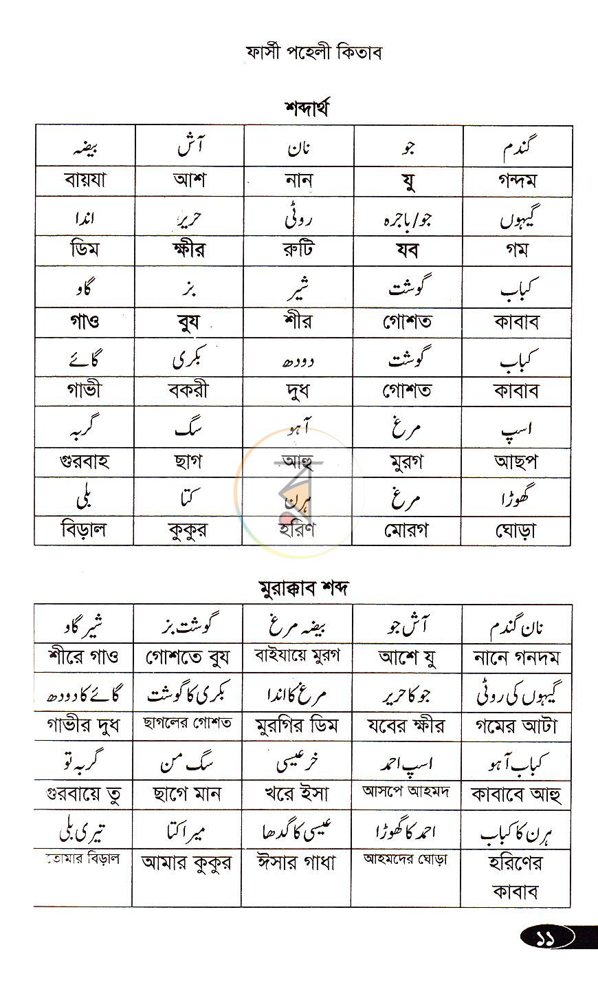 পাতা 5
