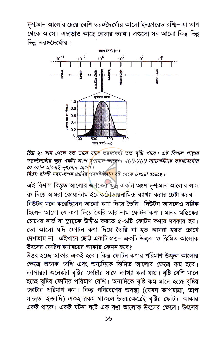 পাতা 9