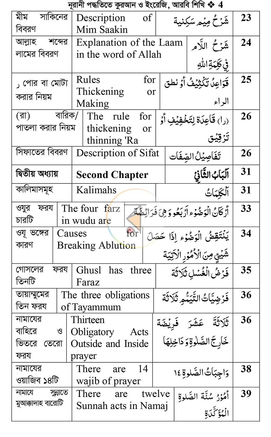 পাতা 3