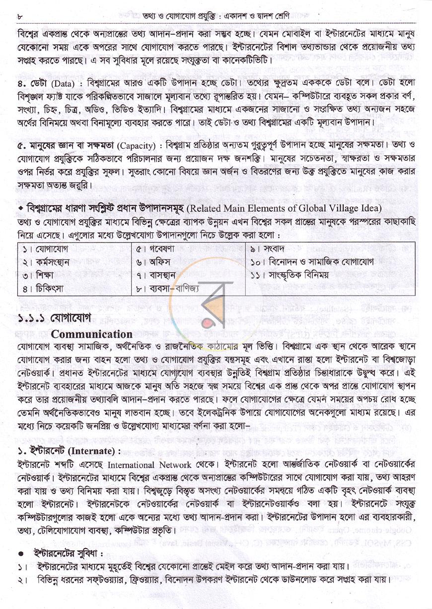 পাতা 11