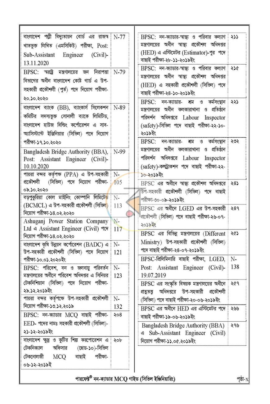 পাতা 3