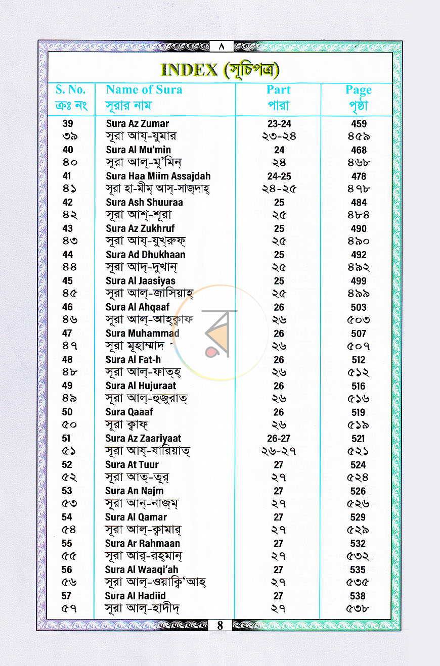 পাতা 6