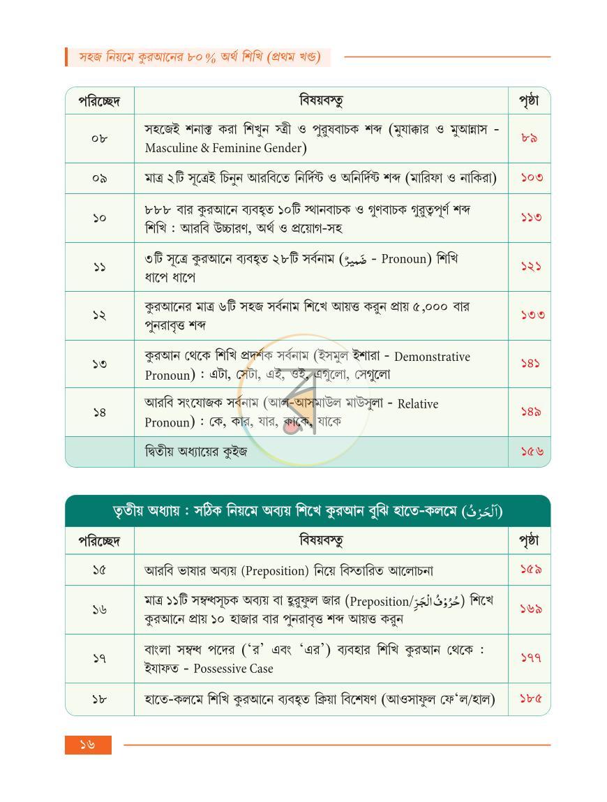 পাতা 9