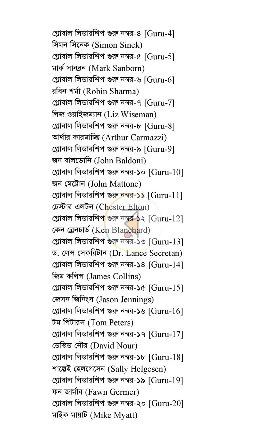 পাতা 6