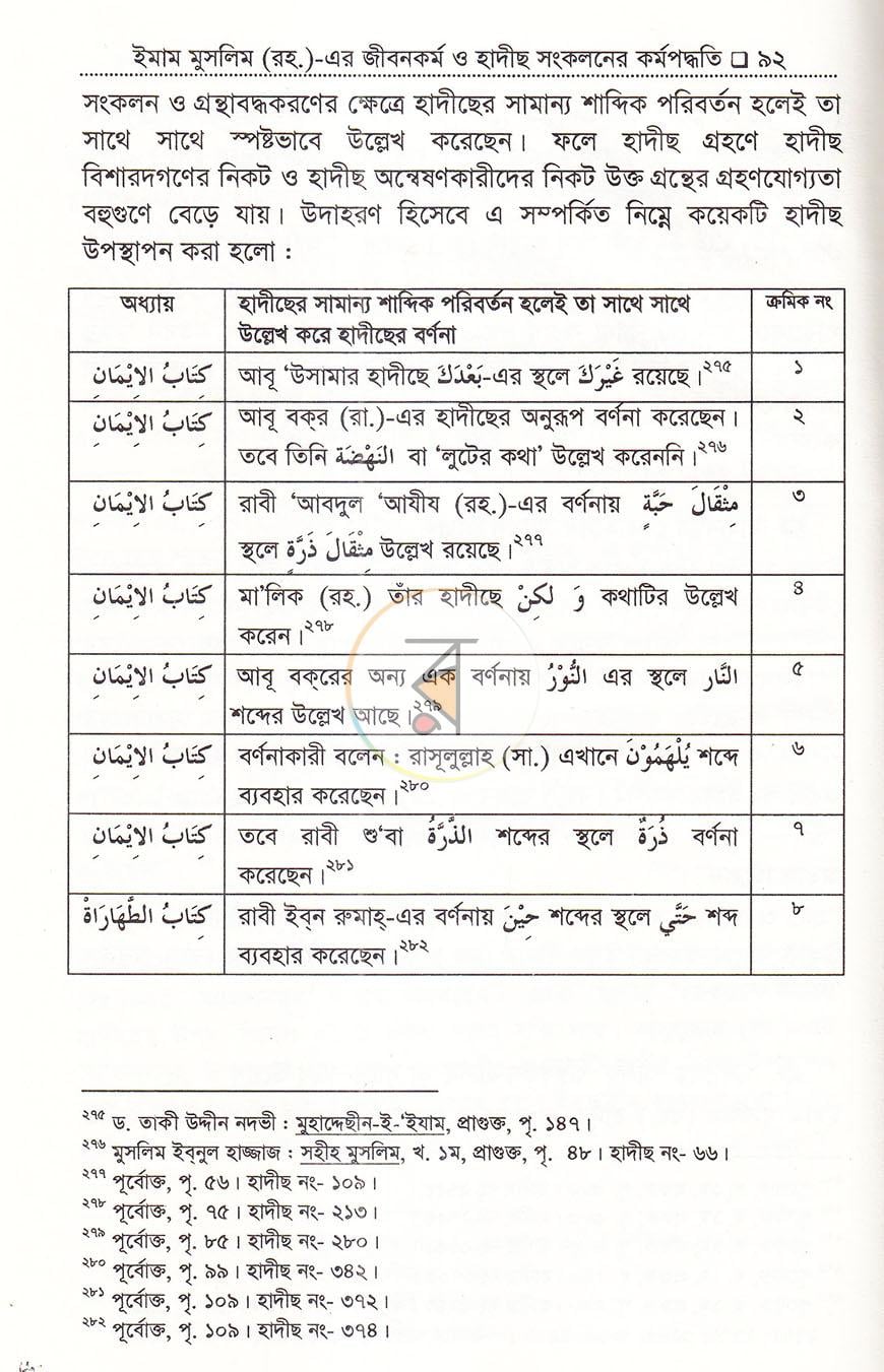 পাতা 17
