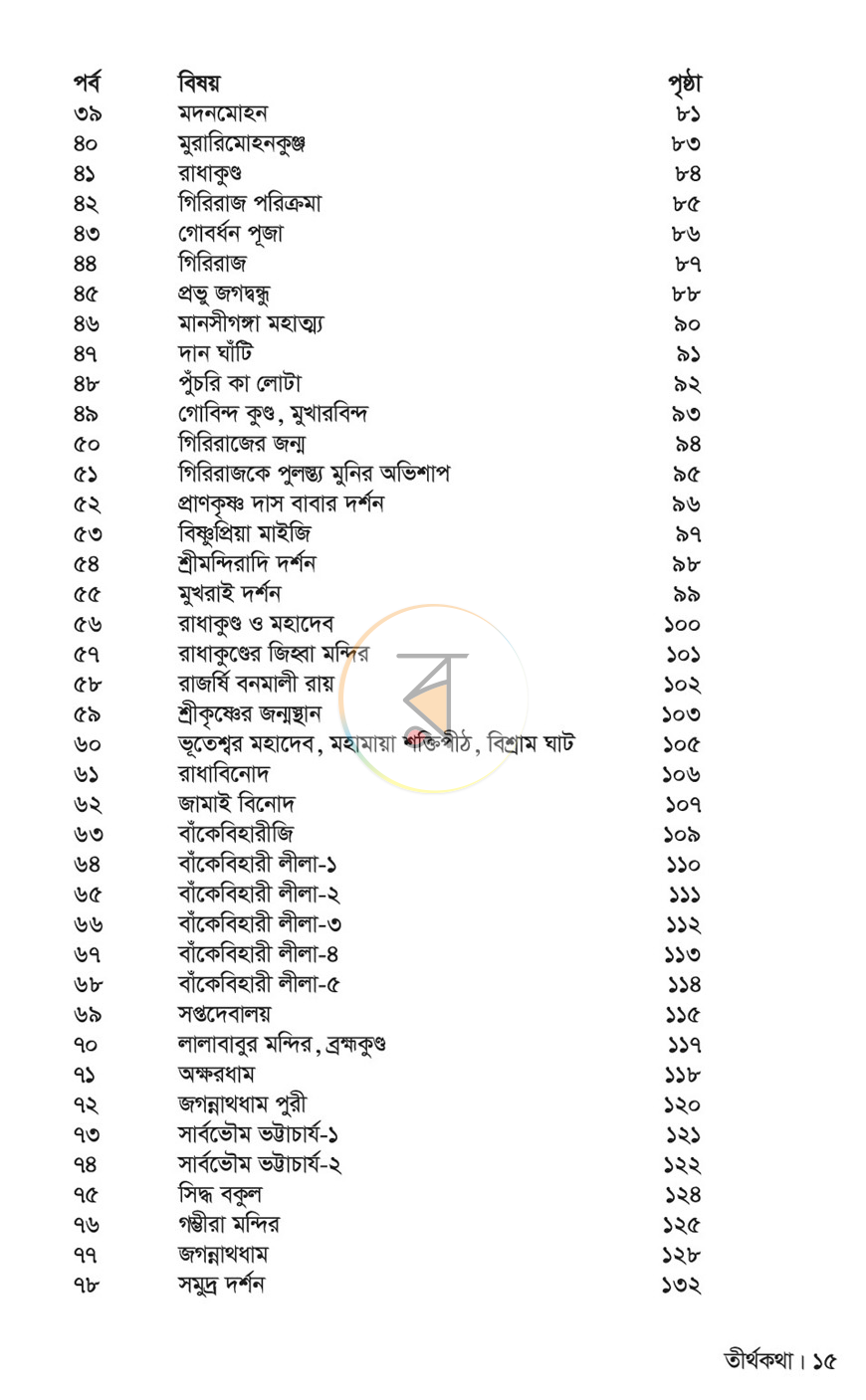 পাতা 10