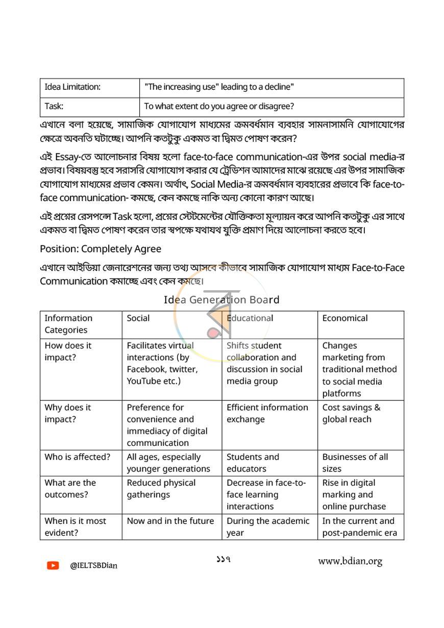 পাতা 31