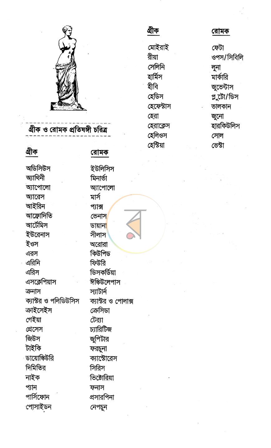 পাতা 3