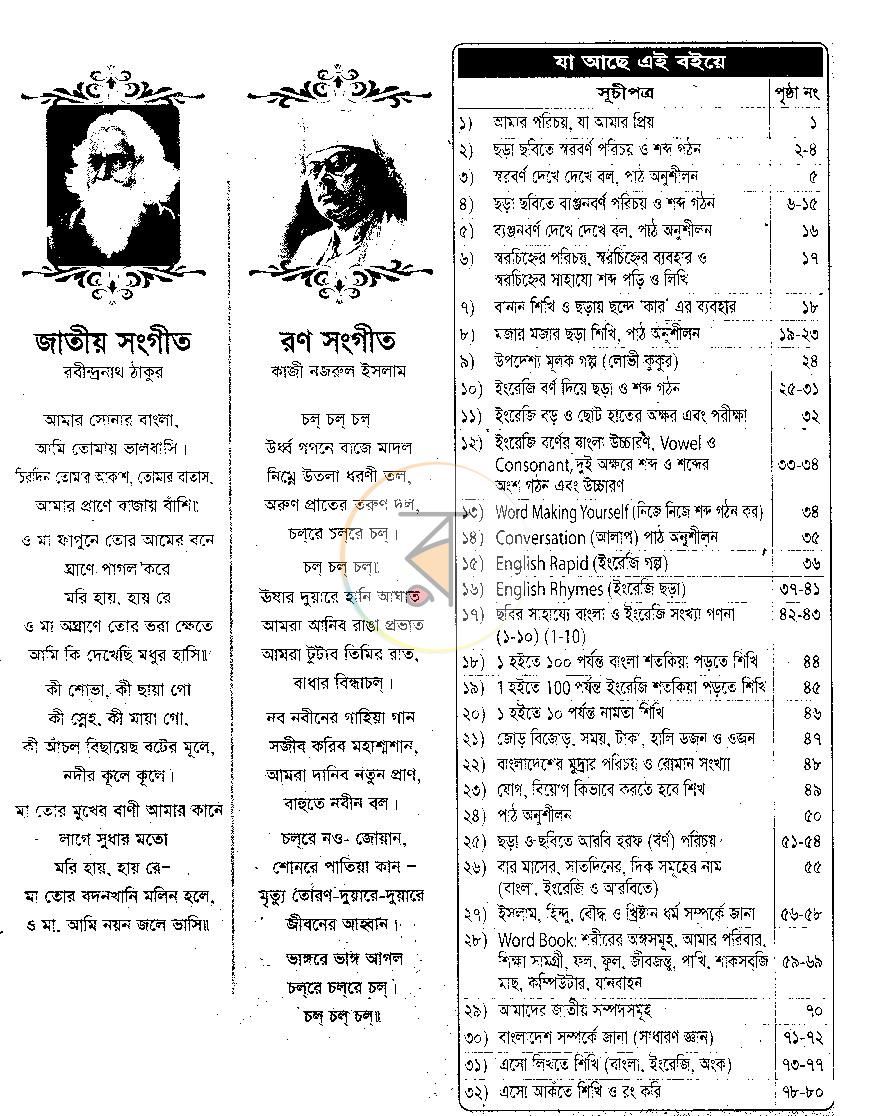 পাতা 1