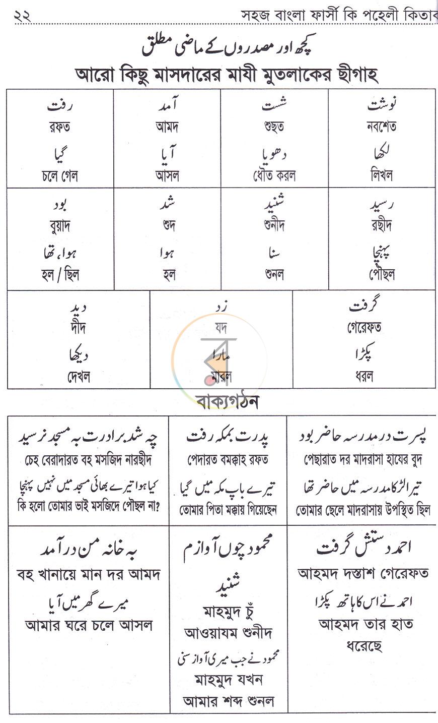 পাতা 10