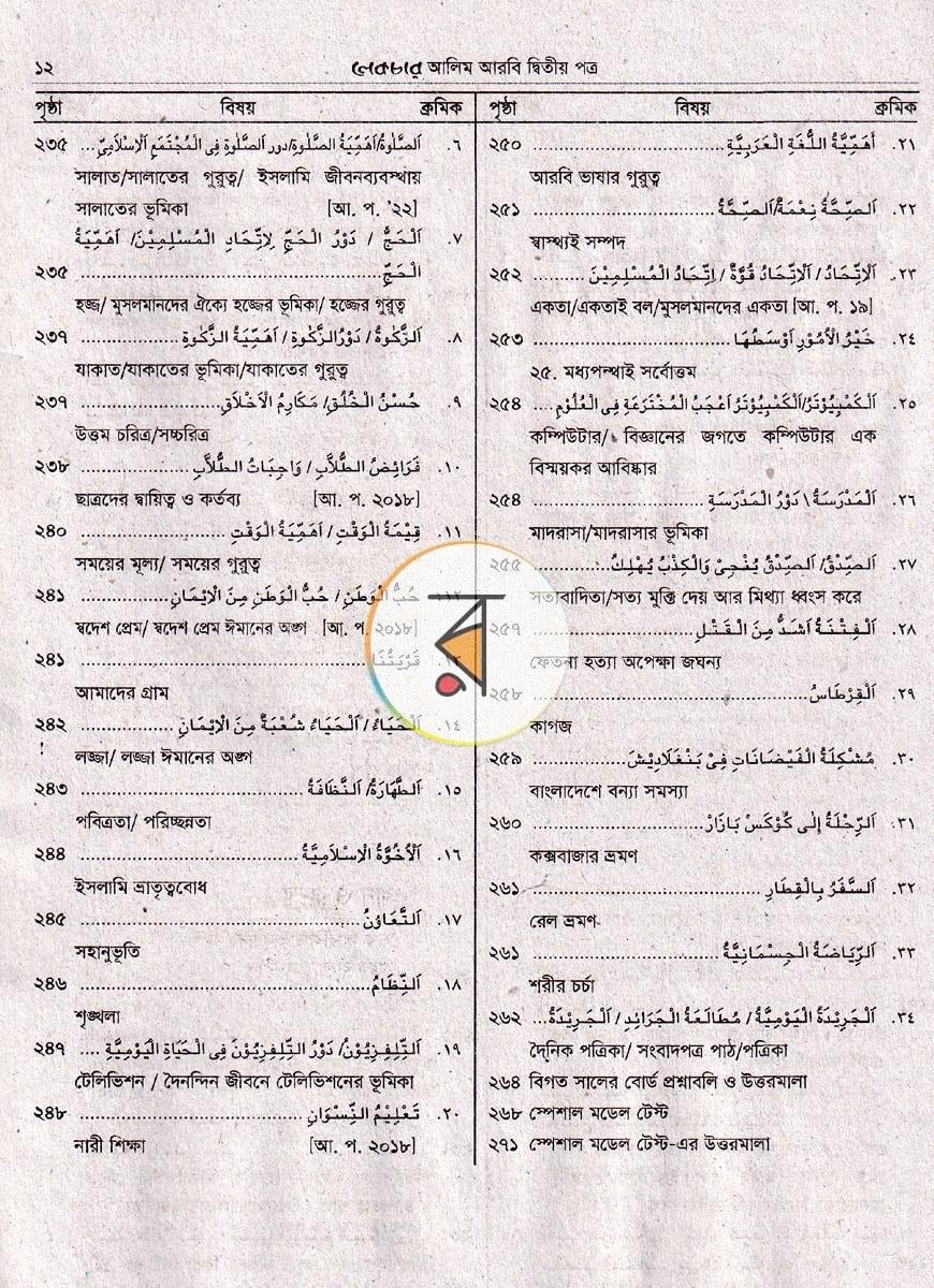 পাতা 6