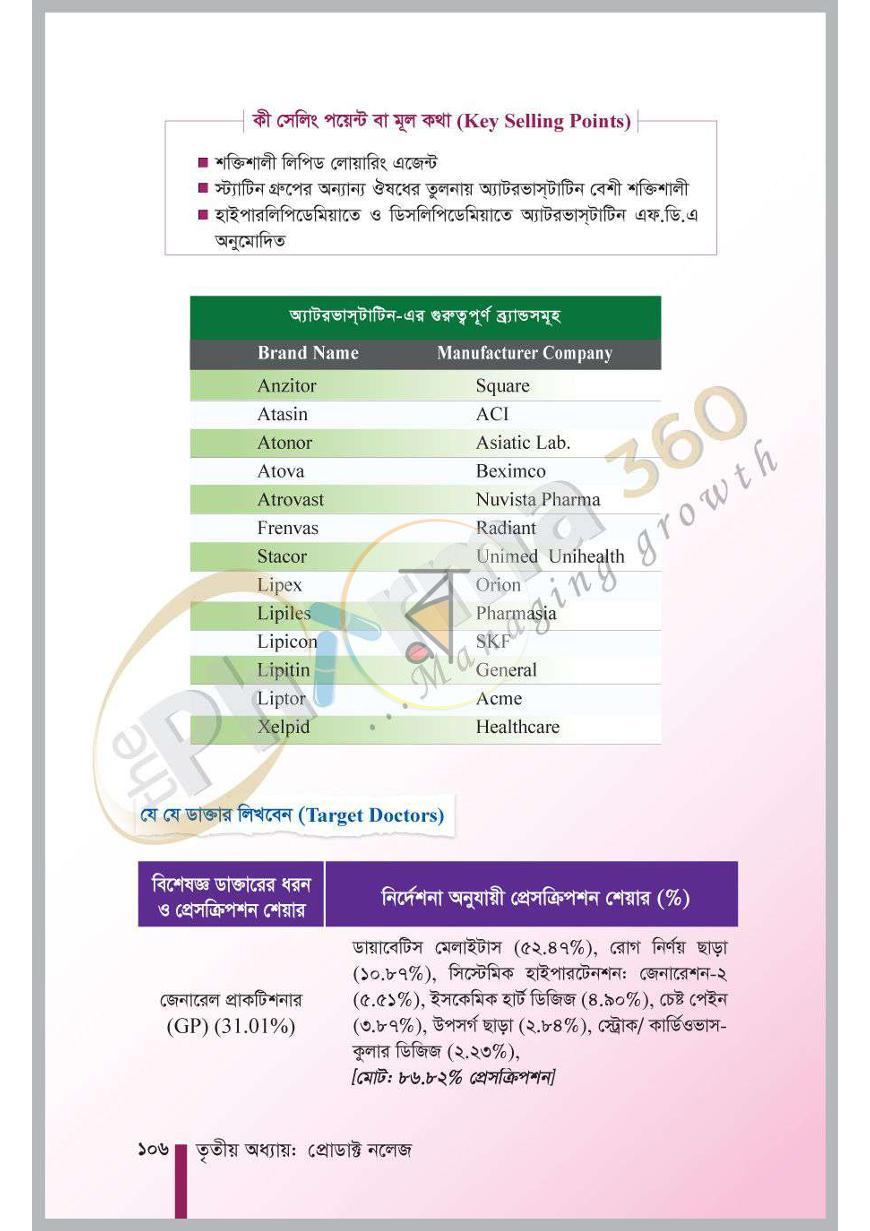 পাতা 14