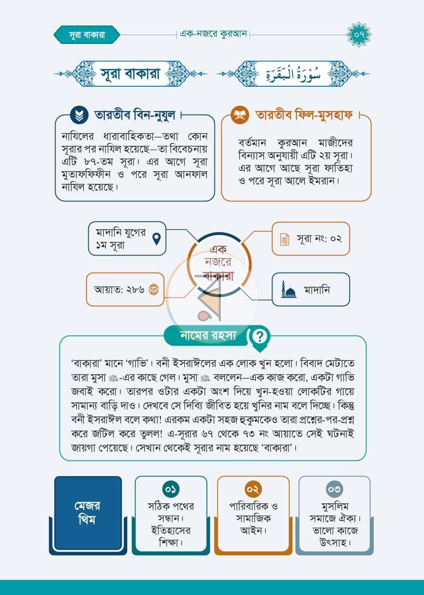 পাতা 7