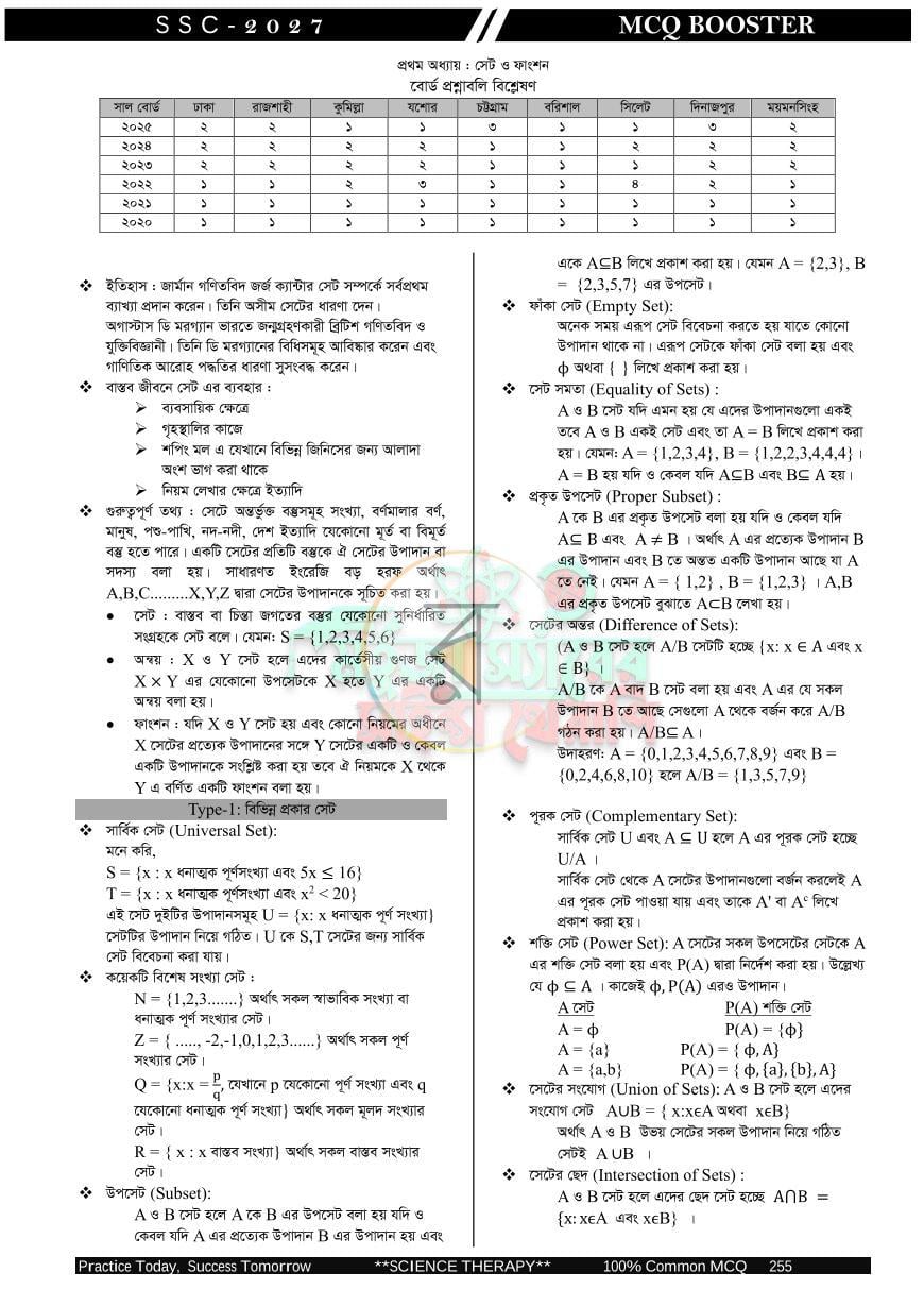 পাতা 45