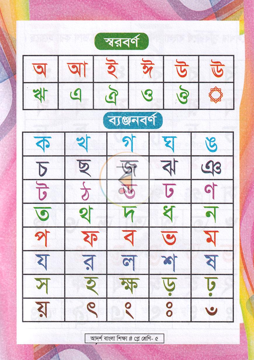 পাতা 3
