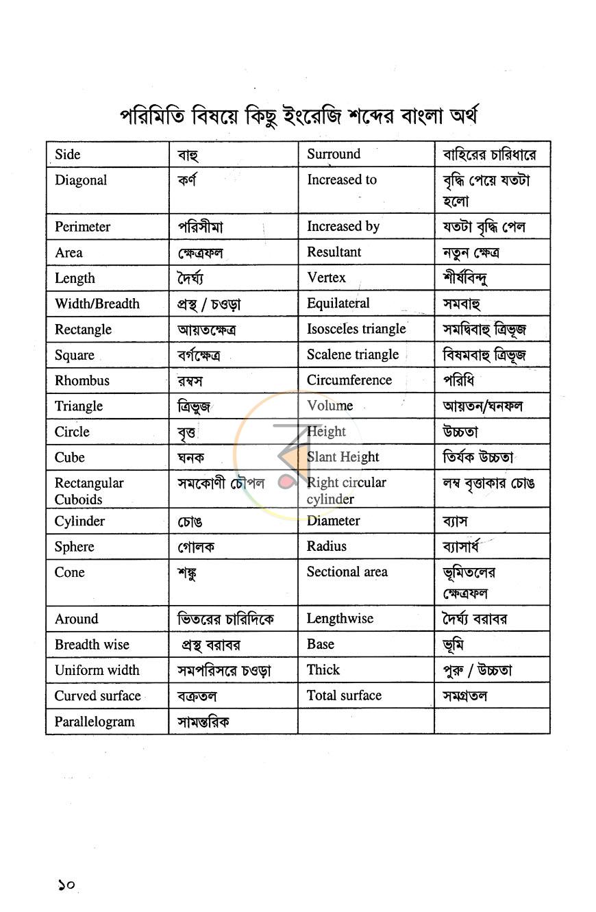 পাতা 20