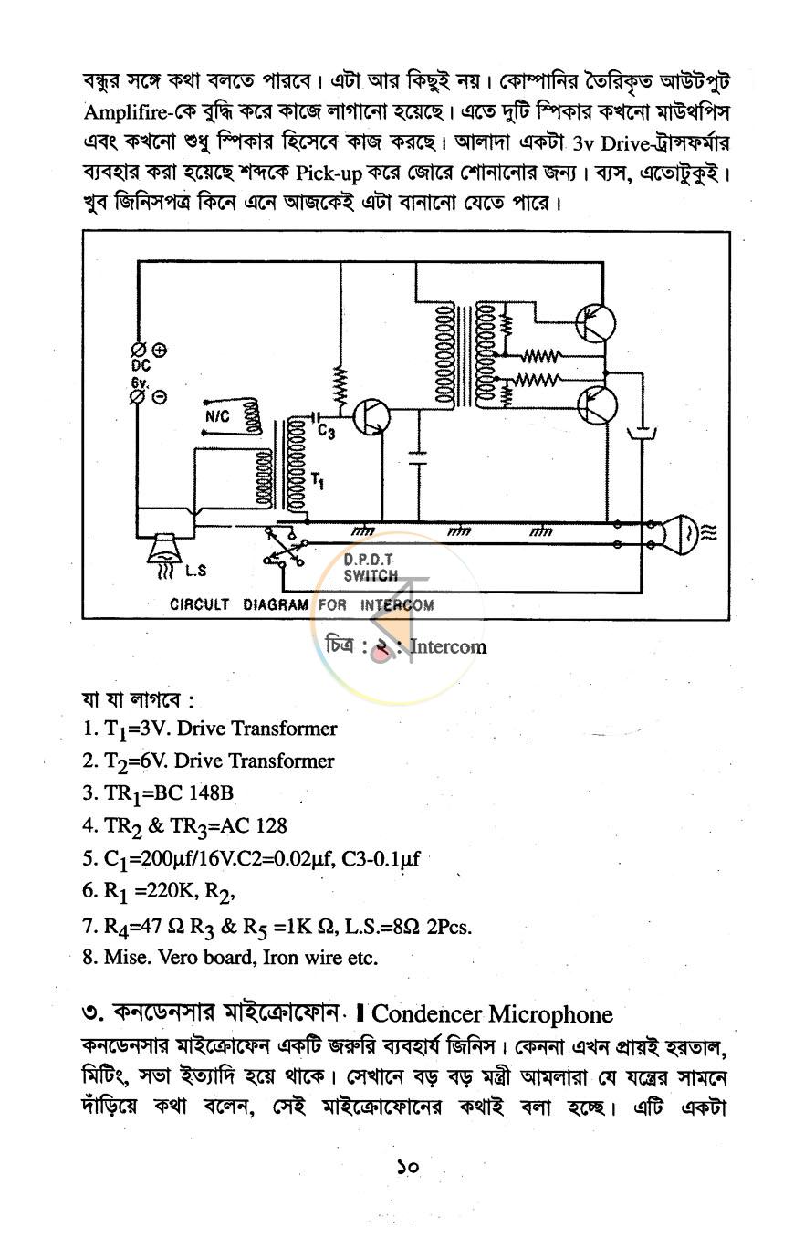 পাতা 6