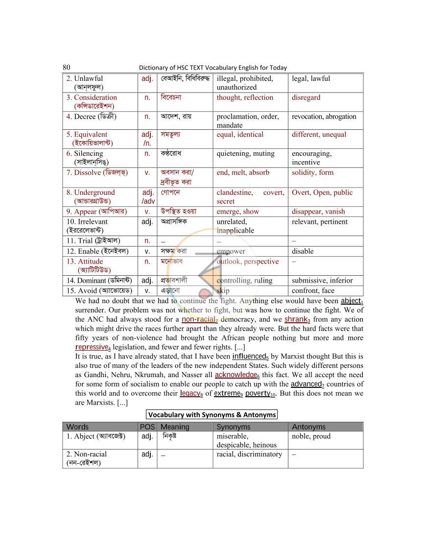 পাতা 80
