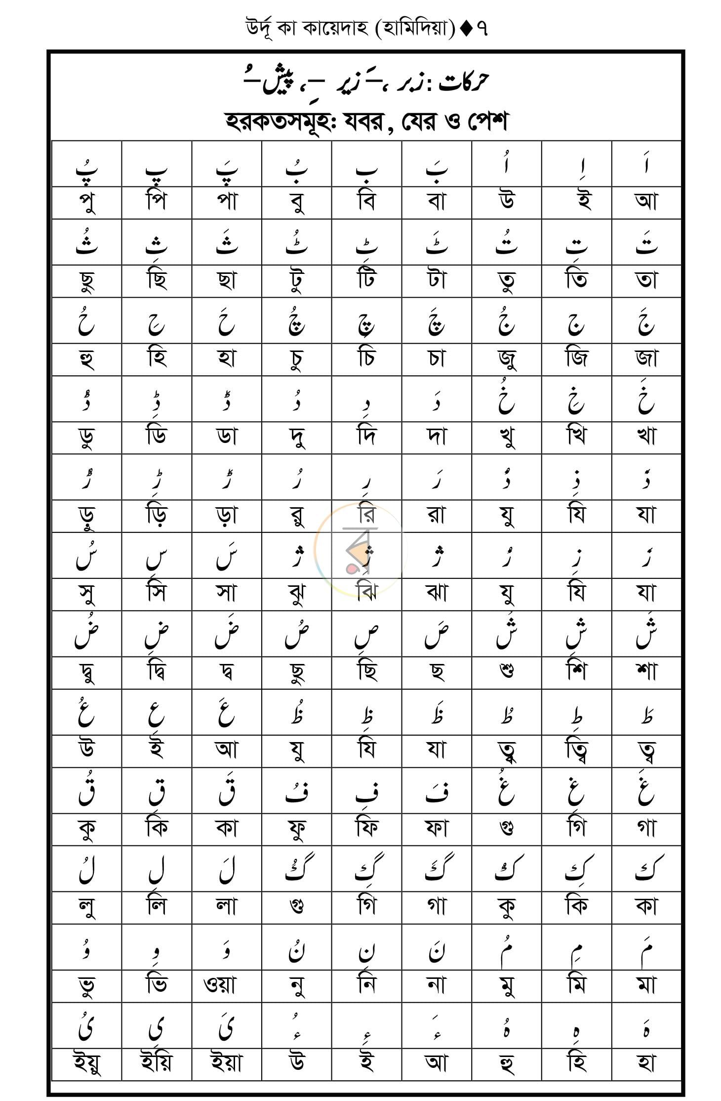 পাতা 7
