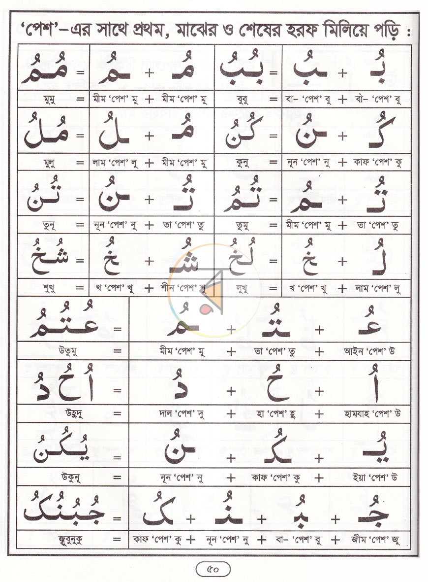 পাতা 10