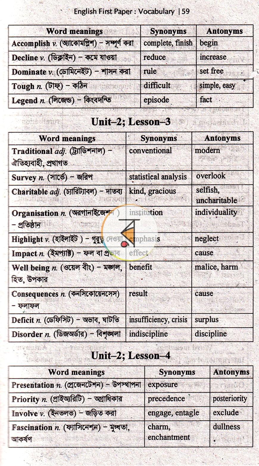 পাতা 18