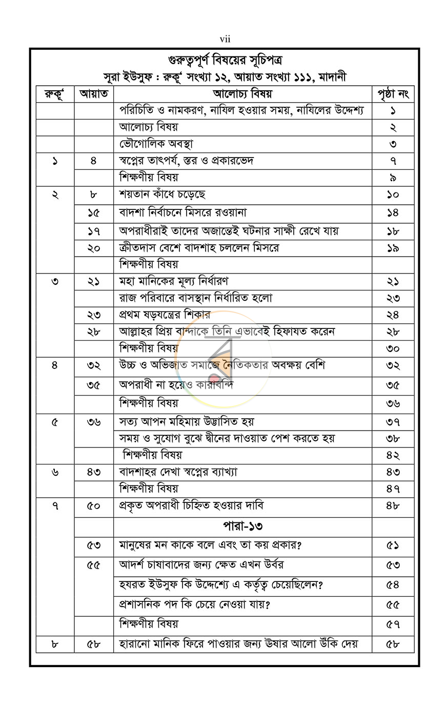 পাতা 4