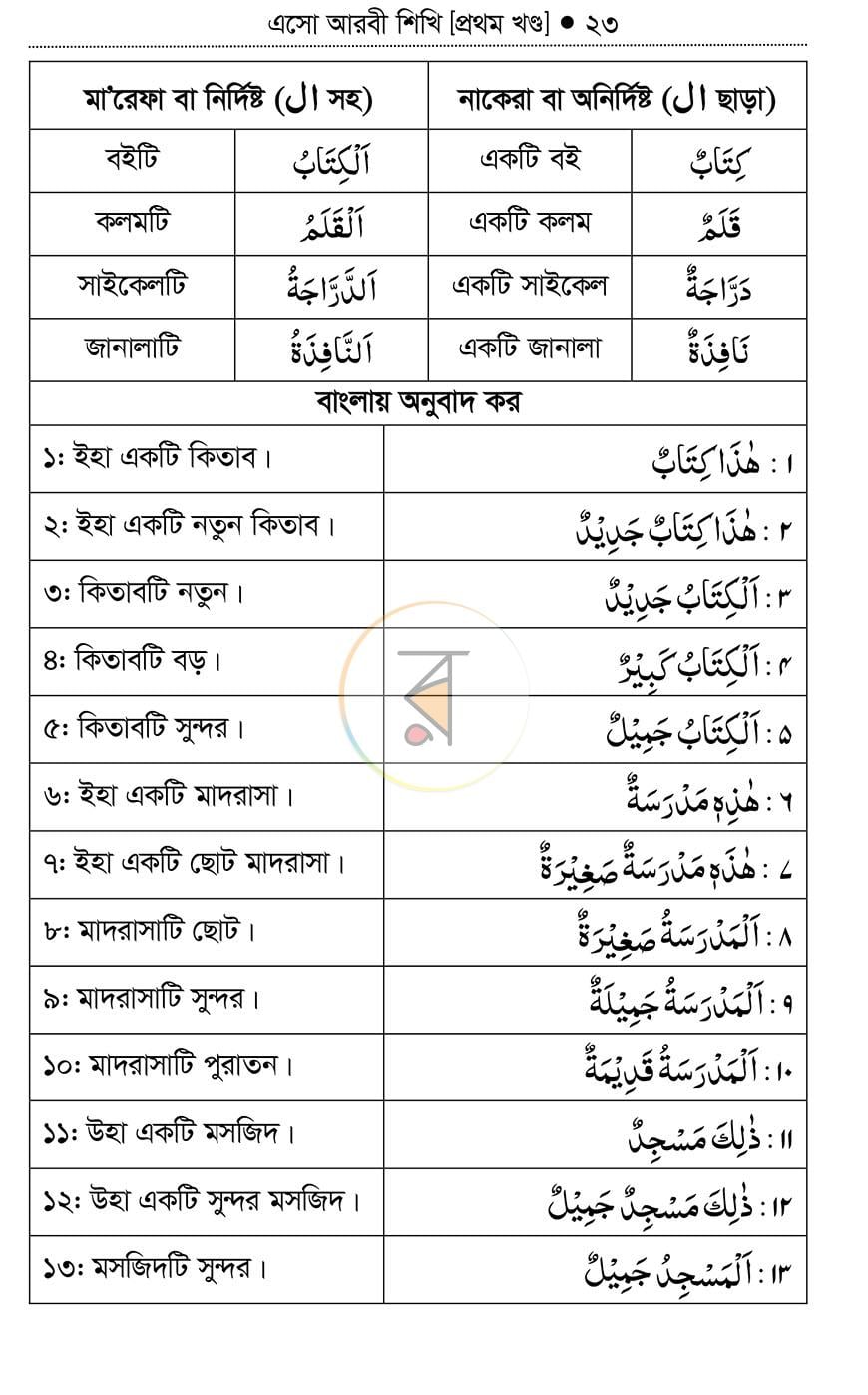 পাতা 21
